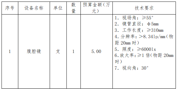 a4b9b268b0cd482aa23280bae3e7cfdc.png
