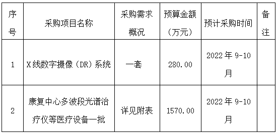 eb961813dd82406d8b265f4e3d14469a.png