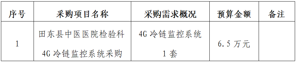 022beb364c5942de96ee5256a90de0fa.png