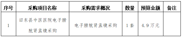 71eb1330e94e4fe1b340096aae1e9988.png