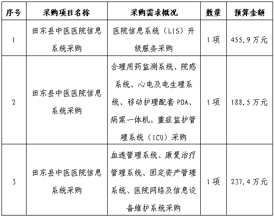 233aaca43a85424dbdc041e3d10cdf80.png