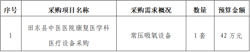 4213f51e3ecd435b8d0d69000eb0a465.png