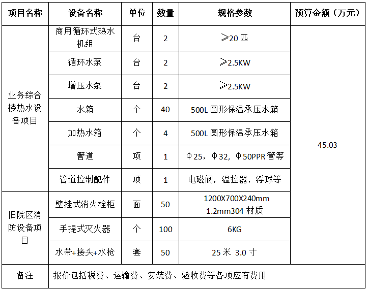 e40965be5442463a825409e2cd3af7e4.png
