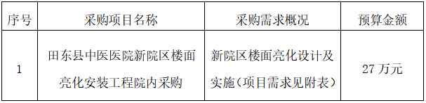 328b8b9c123f4b14bbd4ebfde94e5c44.png