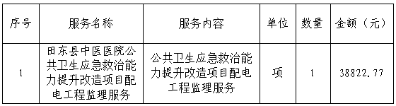 aab0e508b4cd4ad3a020c20889f74ef3.png