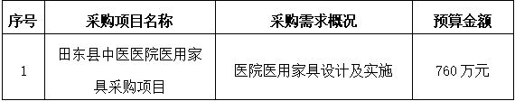 131ccef7e16b4129aac7a75cb64661a8.png
