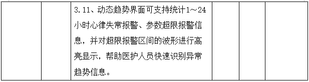 a0dfc9554e854ecb910628a233fe7712.png