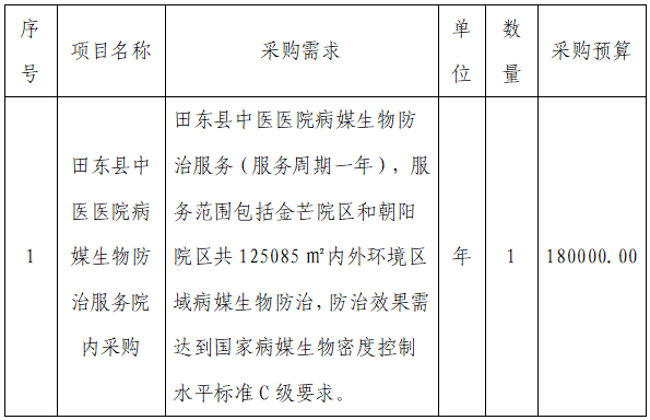 6890162ecd9f4e738596a406b77c98f7.png