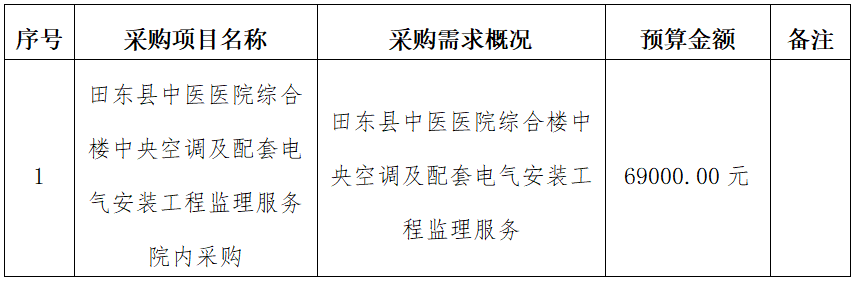 d16674f2443c44e0bd55c67e5cb41c2d.png