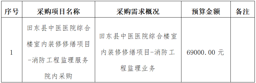 9c3aeb195c1b460d96ce842108628dc5.png