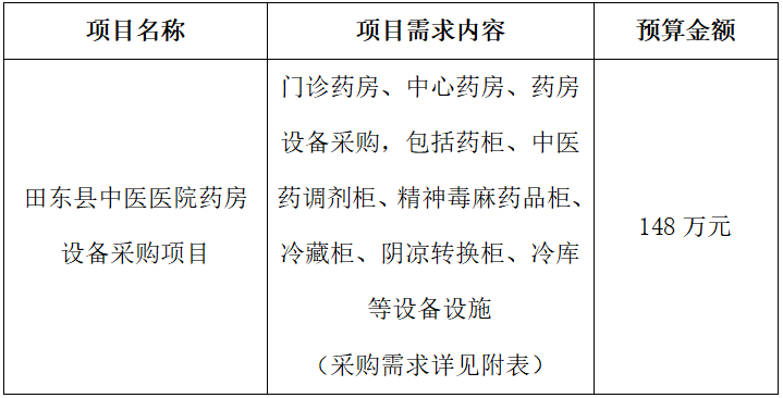 f486a6b5d4f44e7281e4caa763e9a86d.png