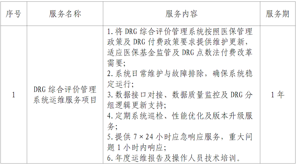 b30e99f2fbf0480ab2c393e44bb1829a.png