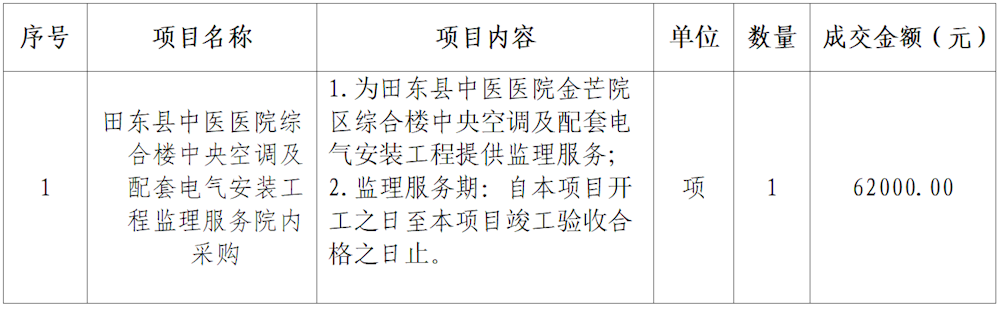 fcf3fa4188cb405baa6dd16066129834.png