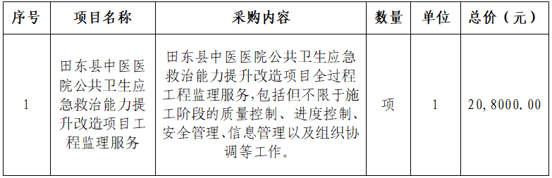 3b319dac3f1249088978f276a0757862.png