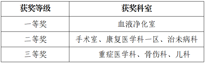 9b51040f10a04bbc9a2812416d8a33b0.png