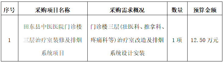 0668b3bd64254b358ae7c7f0731ba5a7.png