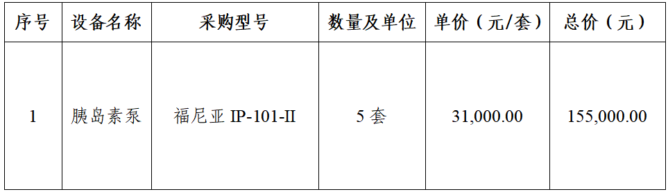 9f997ae0210f4f9cae97b274942e0767.png