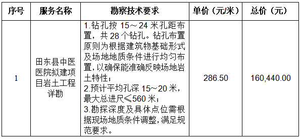 9dd620672a154e5ab76518a8d6a0dbdc.png