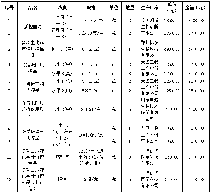 a38fbd20bbdc430d9be1cae7dd25a4f3.png