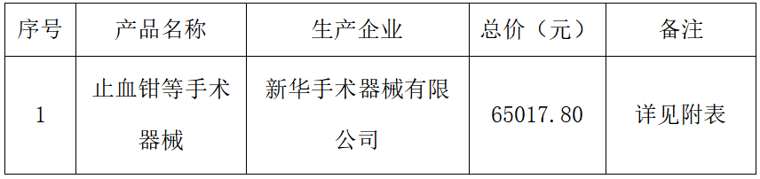 c83ccc5209ad452ca215295d0118898a.png