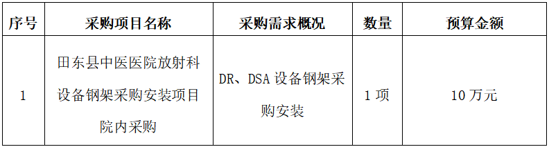 3b0de02a0978490c8e8f34e51f6061e6.png