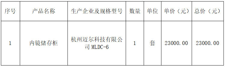 c650d49506b04aa283452c4cea6b79ed.png