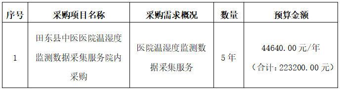 fa70dfc66543481a8a97aae2c3e2d086.png
