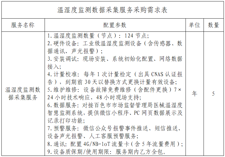 0c0efd4787594a94a5164199eaedf8a1.png