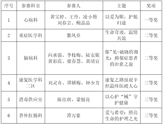 82c7b80ca570410da14b6386e897f494.png