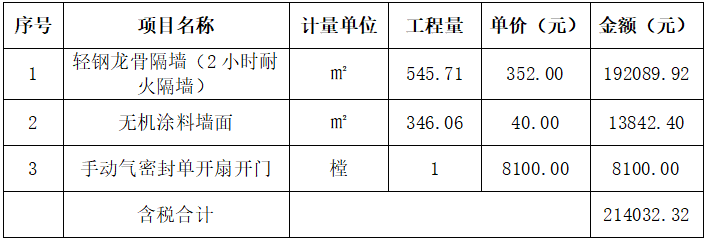 ab96b7d1ad91450daf168c0e0bf4b90e.png