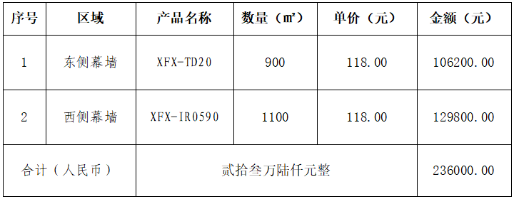 bd4d755e33174d95aef672f6c7e2ab82.png