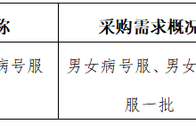 田东县中医医院2024年3月采购意向