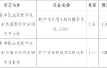 田东县中医医院关于数字化医用X射线摄影系统采购项目院内现场推介询价公告