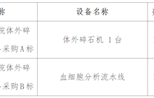 田东县中医医院关于体外碎石机等医疗设备采购院内现场推介询价公告