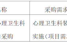 田东县中医医院心理卫生科装修项目院内采购公告