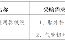 田东县中医医院2024年5月采购意向