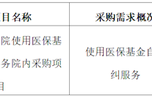 田东县中医医院2024年6月采购意向