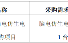 田东县中医医院2024年6月采购意向