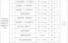 田东县中医医院腹腔镜手术器械院内采购公告