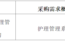 田东县中医医院2025年1月采购意向