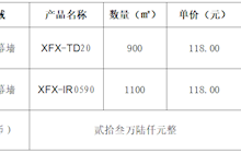 田东县中医医院医技楼玻璃幕墙隔热膜院内采购成交结果公告