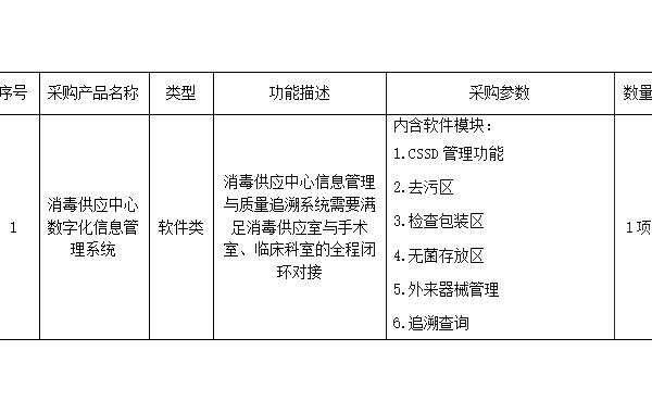 田东县中医医院消毒供应中心数字化信息管理系统市场调研公告