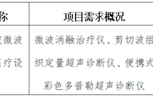 田东县中医医院2023年10月询价意向