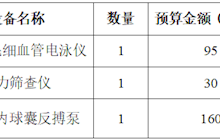 田东县中医医院关于全自动毛细血管电泳仪等医疗设备院内现场推介询价会公告