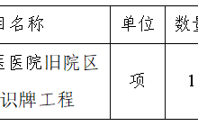 田东县中医医院旧院区楼顶标识牌工程采购成交结果公告