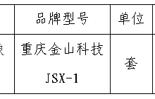 田东县中医医院妇科内窥镜影像工作站采购成交结果公告