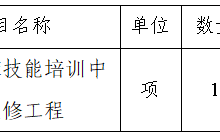 田东县中医医院医学临床技能培训中心装修工程采购成交结果公告