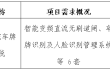 田东县中医医院2023年11月询价意向