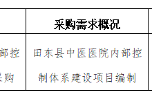 田东县中医医院2023年11月采购意向