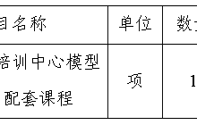 田东县中医医院临床技能培训中心模型教具与配套课程采购成交结果公告
